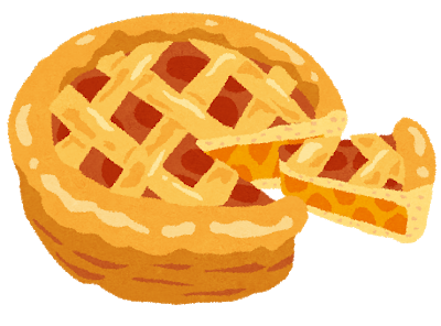 今日は〇の日！